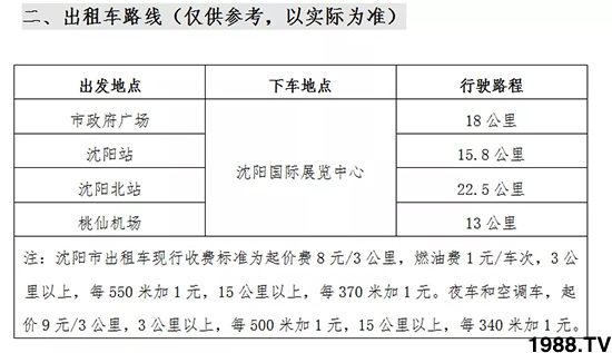 �����ꖣ����ؽ��N�̱M���ИI(y��)����ʢ����