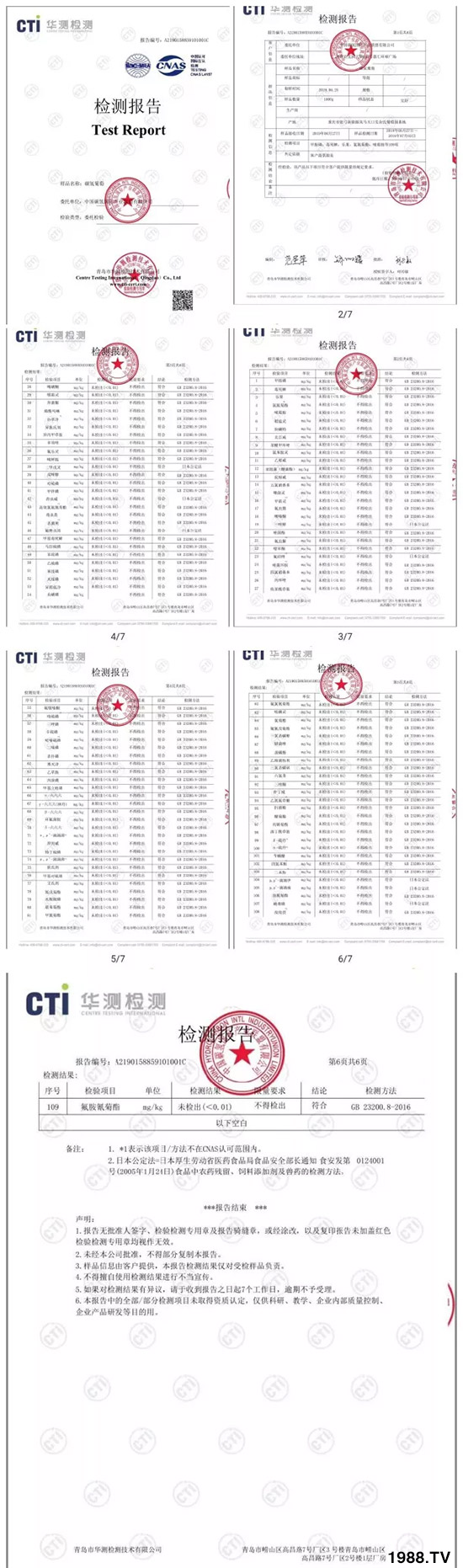 �ϰټ�ý�w��������쳬�^�W��ʳƷ�˜����̼��˷ʾ����@ô����