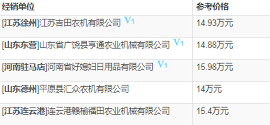     2020�꓌�֙C(j��)�����ֹ���GE80��4LZ-8E2��݆ʽ����(li��n)���ո�C(j��)��������(sh��)����(b��o)�r(ji��)���a(b��)�N��ô��