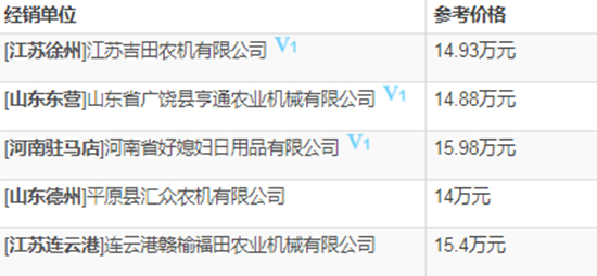     2020�����ֹ������(li��n)��С���ո�C���T�C�����]����������(sh��)����r���a�N����һ�[��