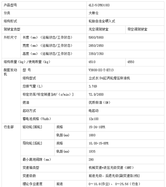     2020���ܲ�Ŀ�ñ���4LZ-5��PRO100��С��(li��n)���ո�C(j��)�r(ji��)������������(sh��)�����a(b��)�N���ȣ�