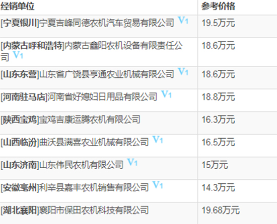     2020���ܲ�Ŀ�ñ���4LZ-5��PRO100��С��(li��n)���ո�C(j��)�r(ji��)��������������(sh��)�����a(b��)�N���ȣ�