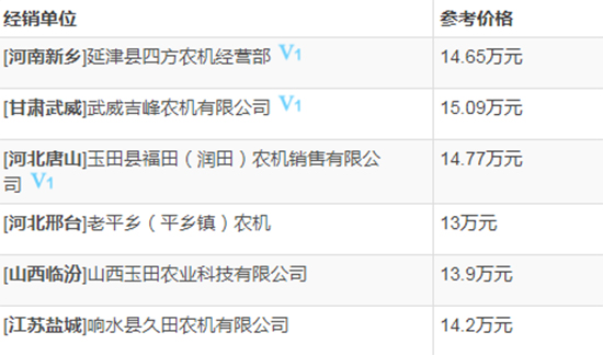     2020����x�C(j��)��-��(li��n)����TB80BС��?zh��n)ո�C(j��)����������(sh��)��������Σ���(j��ng)�N�̈�(b��o)�r(ji��)������