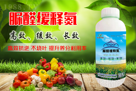 2021年10月3日國內(nèi)尿素價(jià)格行情周報(bào)