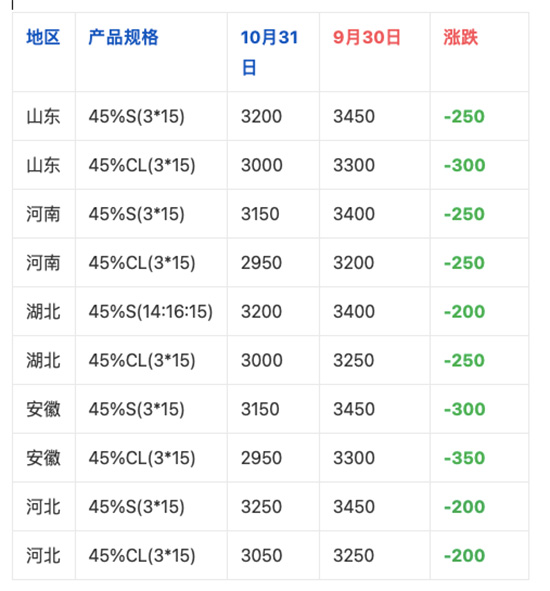 ���ʃr��(sh��)��(j��)