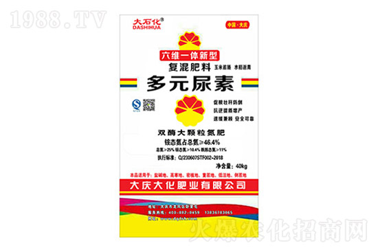 尿素多少錢一噸？2月15日尿素價格日報